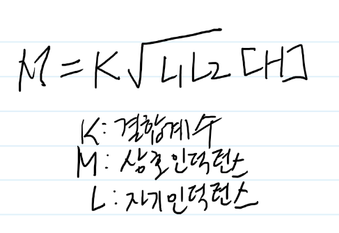 자기인덕턴스와 상호인덕턴스 관계 쉽게 이해하기