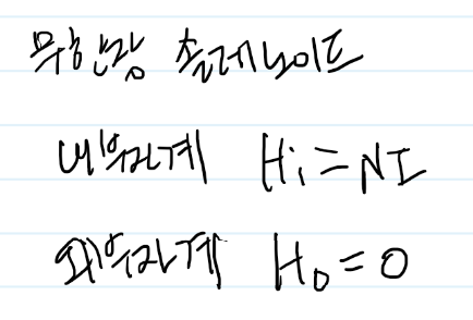 무한장솔레노이드 완전정복